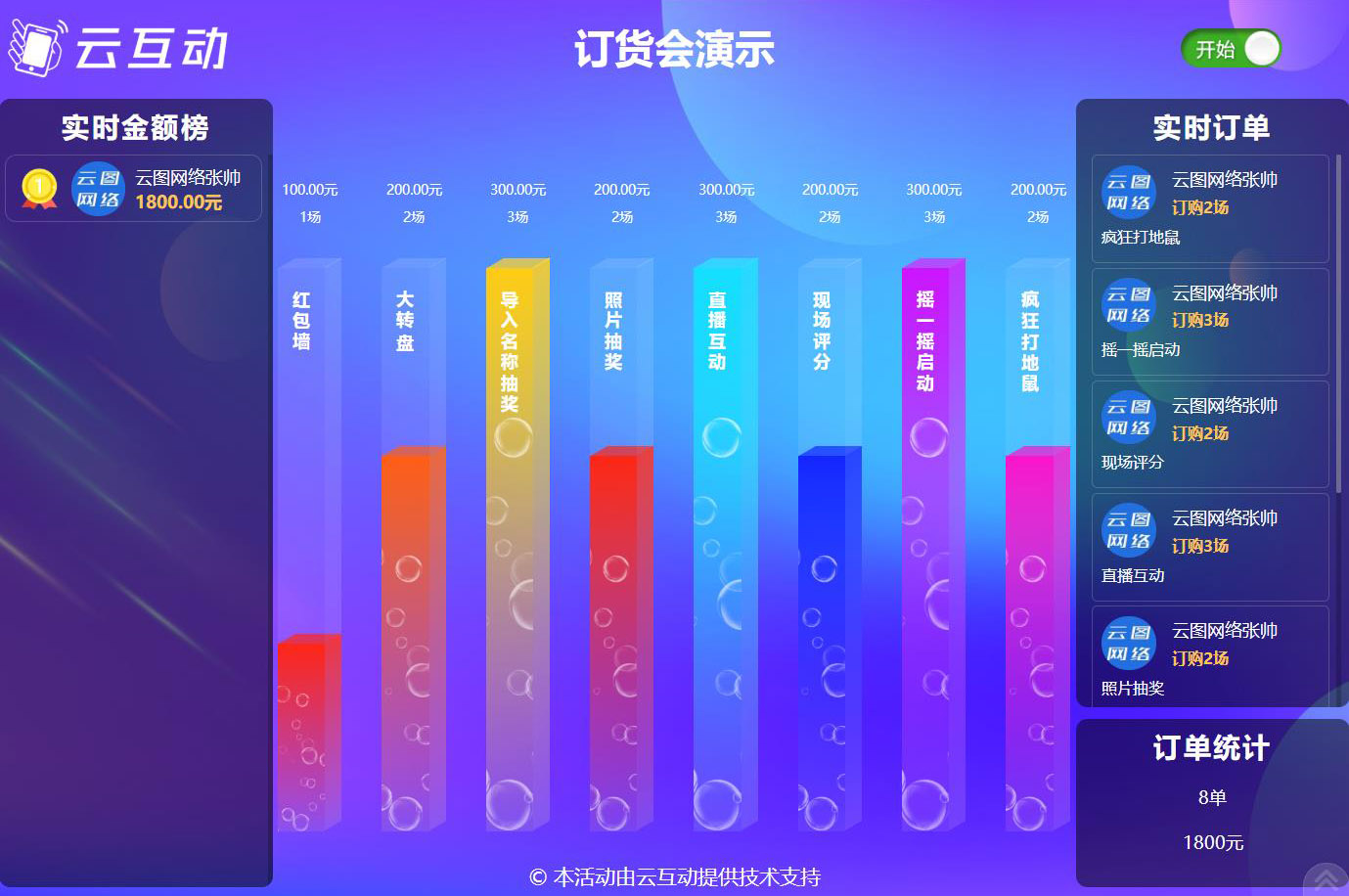更好用更方便更直觀的訂貨會發(fā)布了！