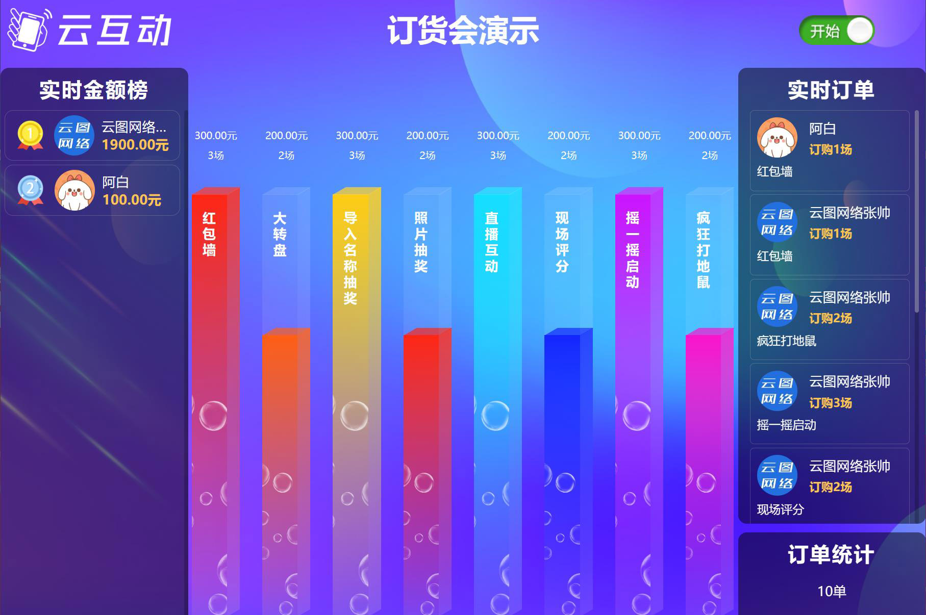 現(xiàn)場大屏訂貨會怎么做？