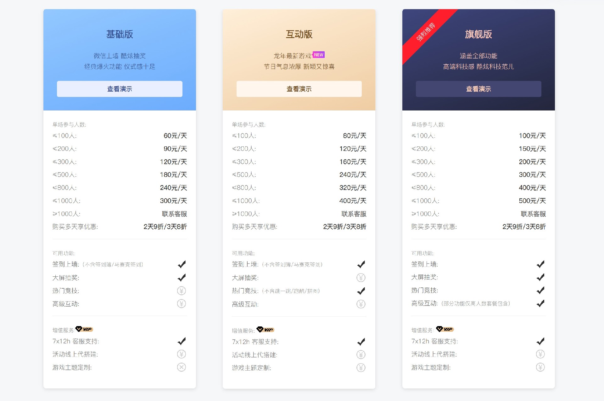 云互動(dòng)現(xiàn)場(chǎng)大屏幕互動(dòng)系統(tǒng)中的不同價(jià)格套餐有什么區(qū)別？