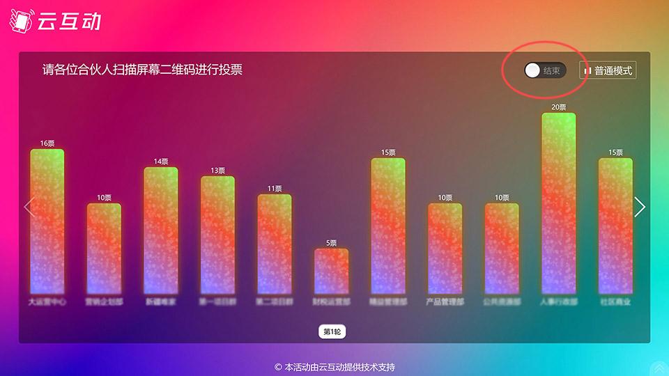 如何在現(xiàn)場(chǎng)投票活動(dòng)過程中隨時(shí)控制投票狀態(tài)開始或停止？