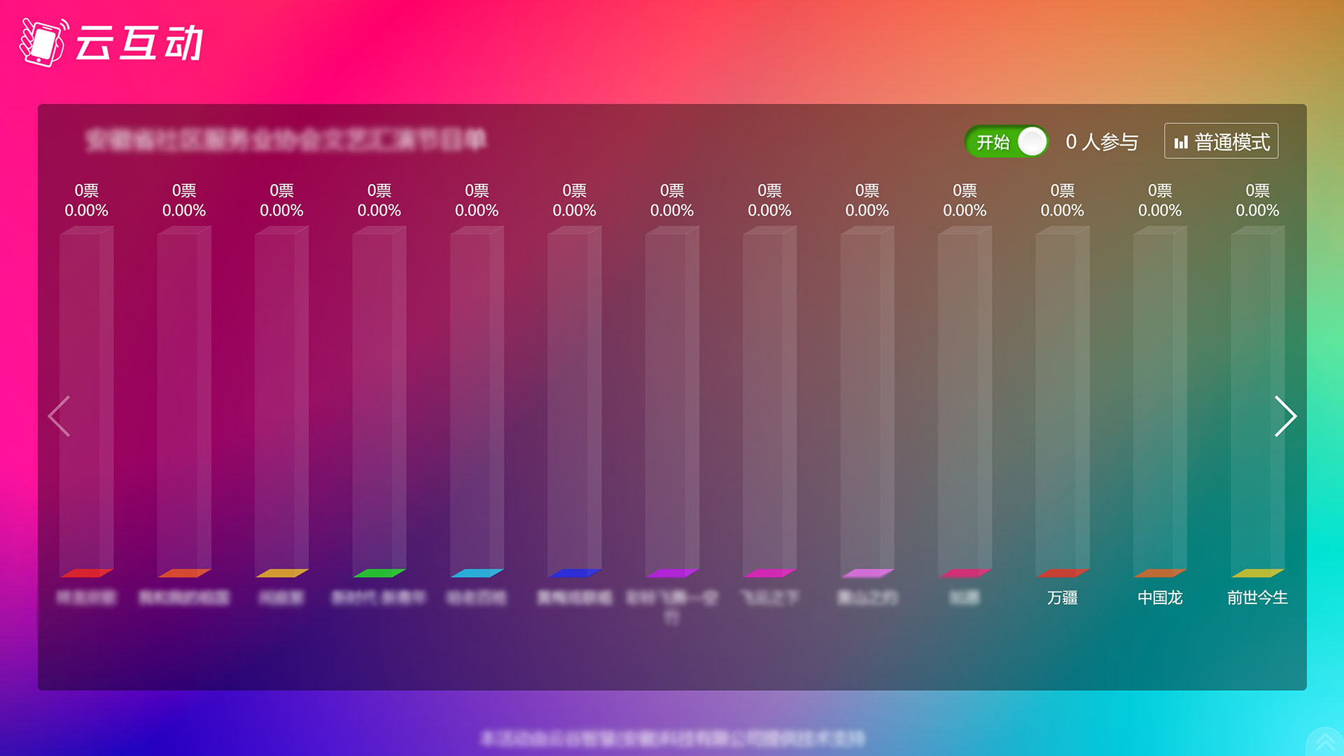 現(xiàn)場(chǎng)大屏幕實(shí)時(shí)投票活動(dòng)如果選項(xiàng)超出10個(gè)不能顯示怎么解決？