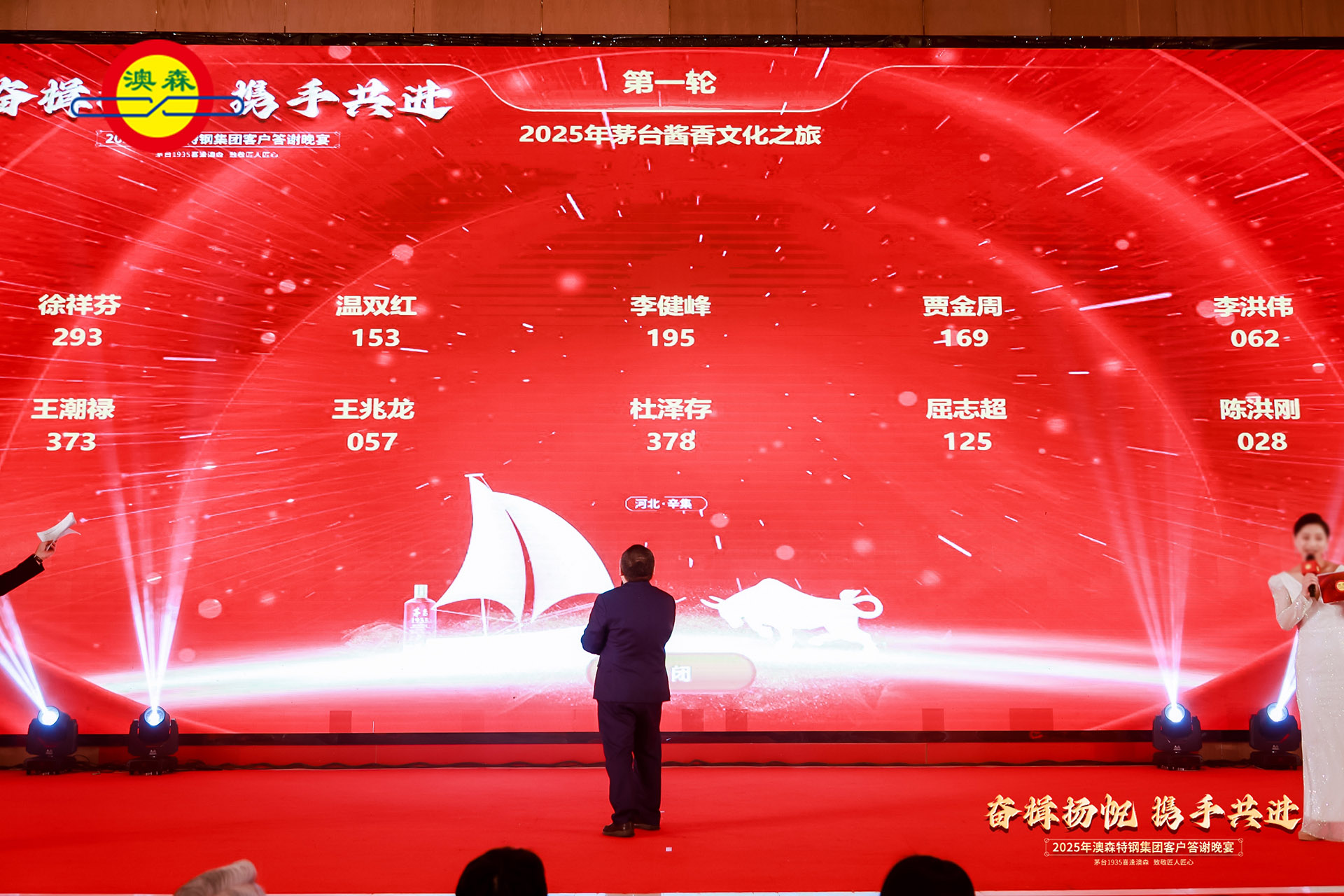 企業(yè)年會(huì)、發(fā)布會(huì)等現(xiàn)場(chǎng)活動(dòng)中如何使用現(xiàn)場(chǎng)抽獎(jiǎng)互動(dòng)系統(tǒng)派發(fā)幸運(yùn)獎(jiǎng)品？